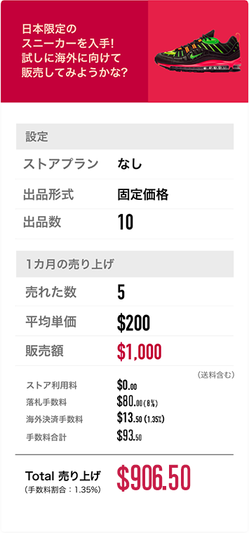 日本限定のスニーカーを入手！試しに海外に向けて販売してみようかな？