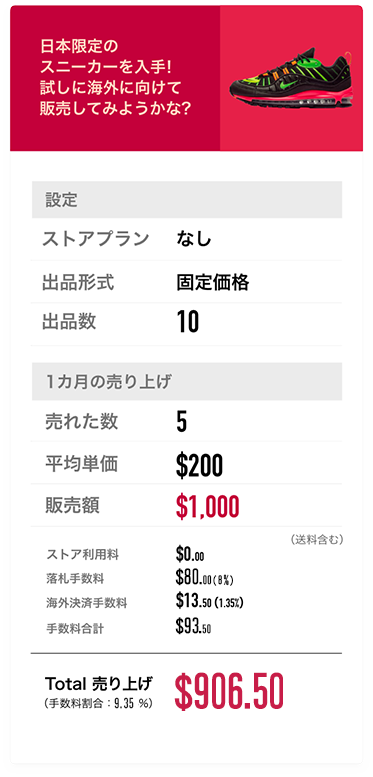 日本限定のスニーカーを入手！試しに海外に向けて販売してみようかな？