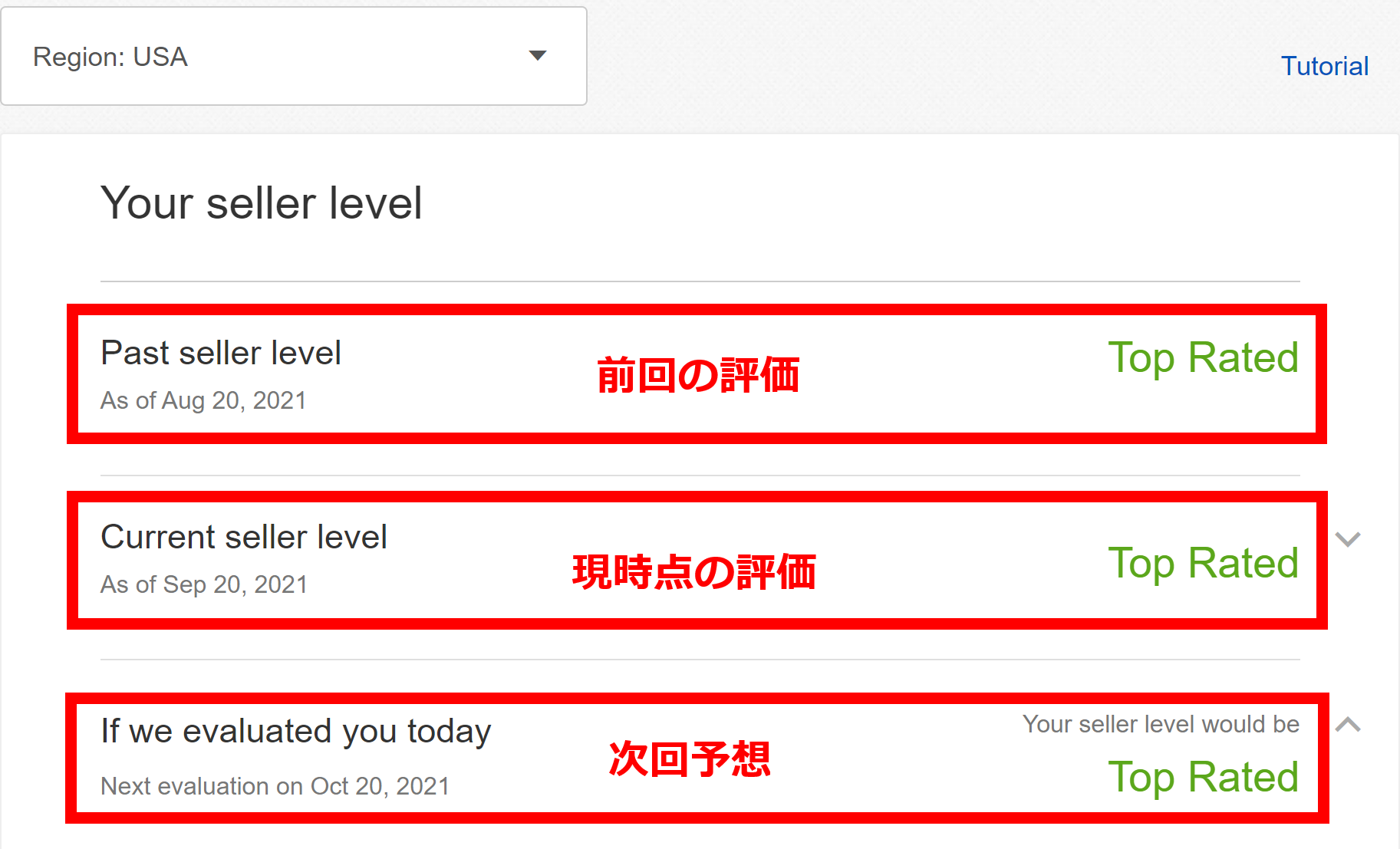 セラーレベル（Seller level）について】3つのレベルと優遇・罰則